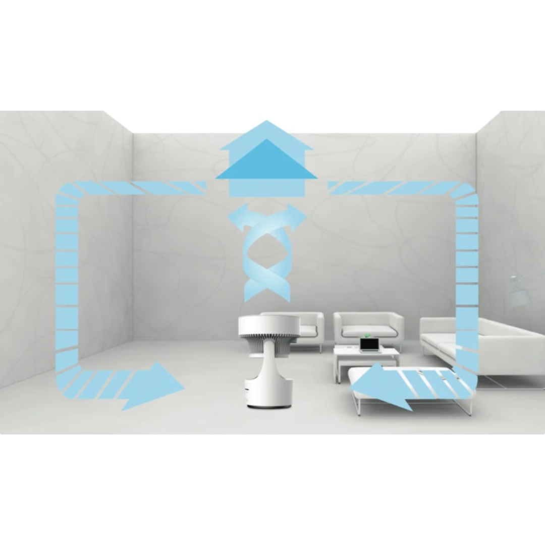 Dimplex Air Circulator with Manual Controls